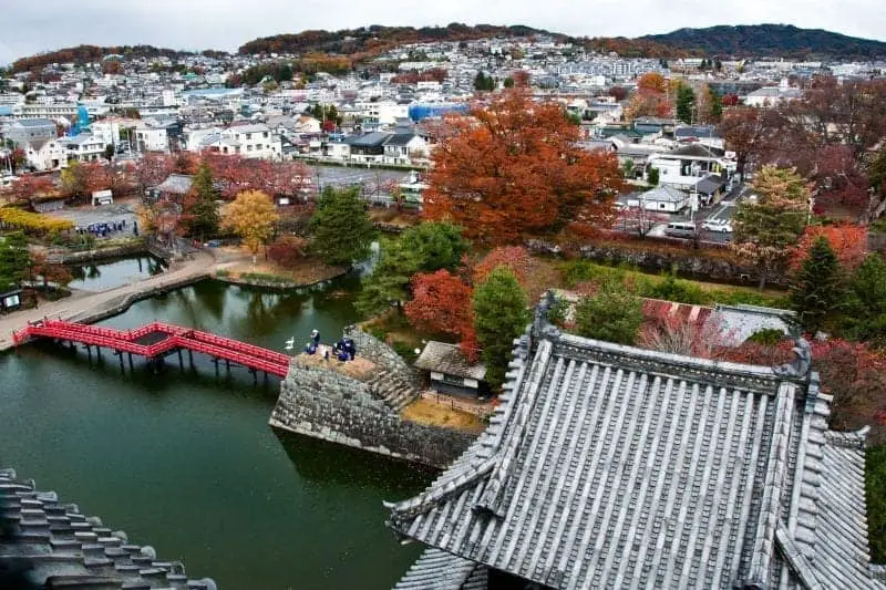 Lugares imperdibles para visitar en Japón