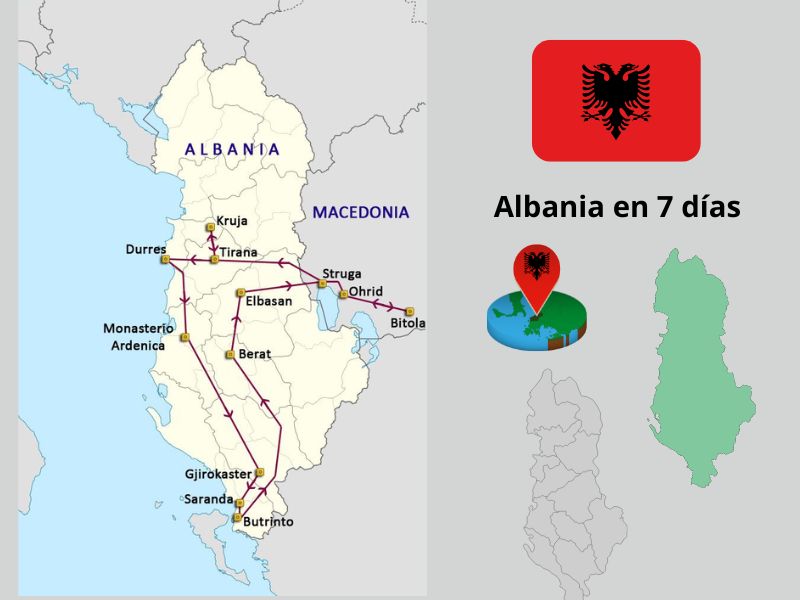1 semana en Albania : itinerario de 7 días